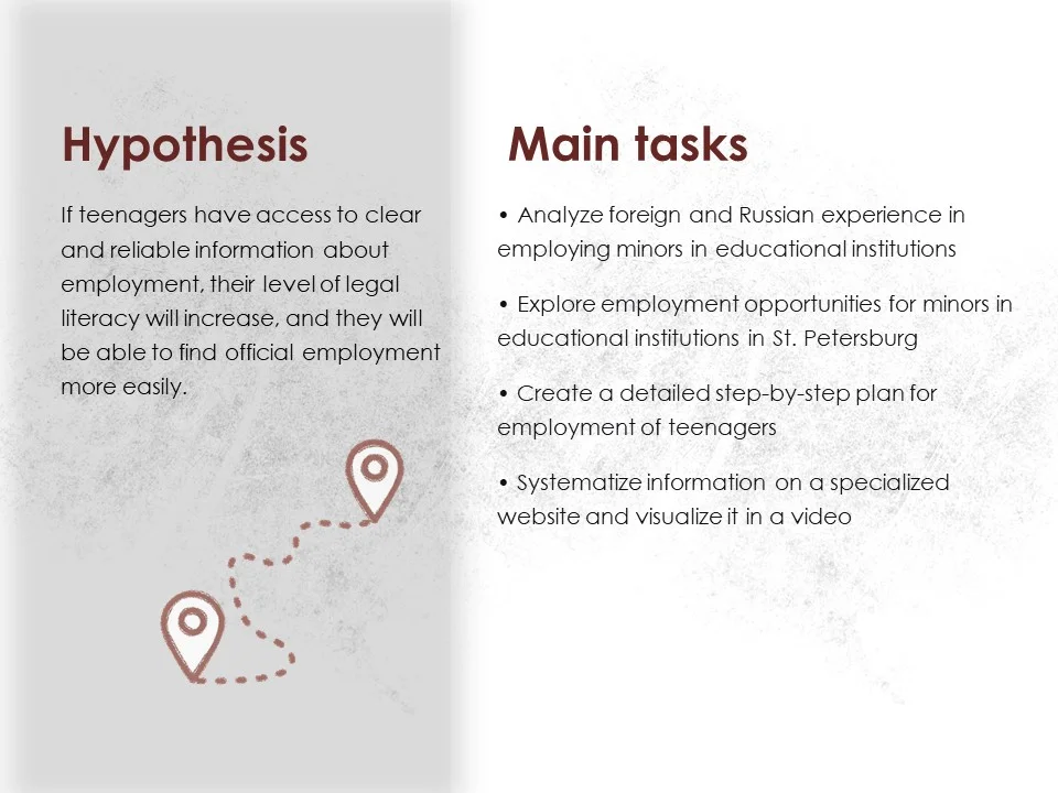 JobSPB project hypothesis and testing workflow